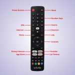 vjvo Y43" SMART LED TV - Image 5