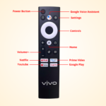 vjvo X32″ SMART LED TV